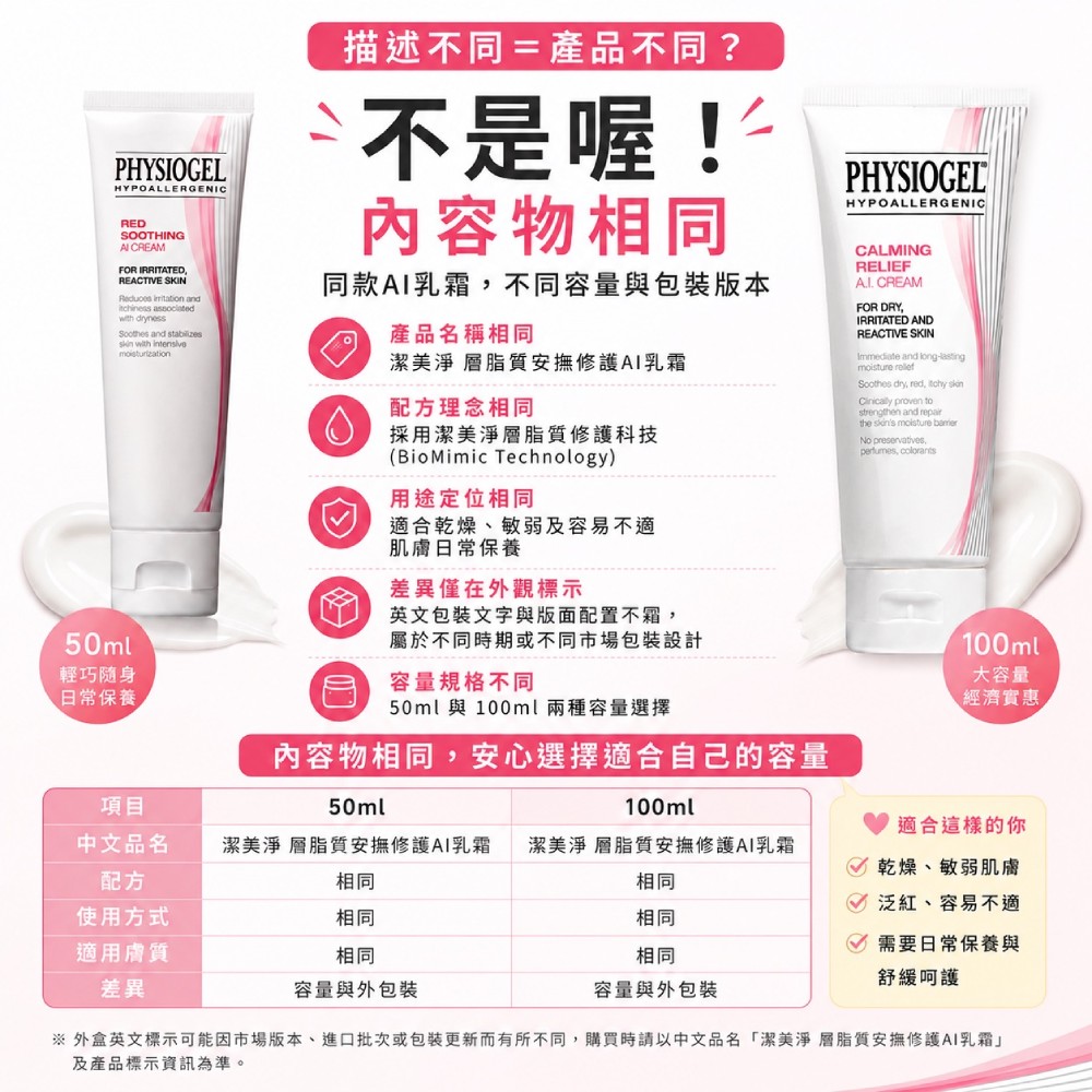 Physiogel潔美淨 層脂質安撫修護AI乳霜